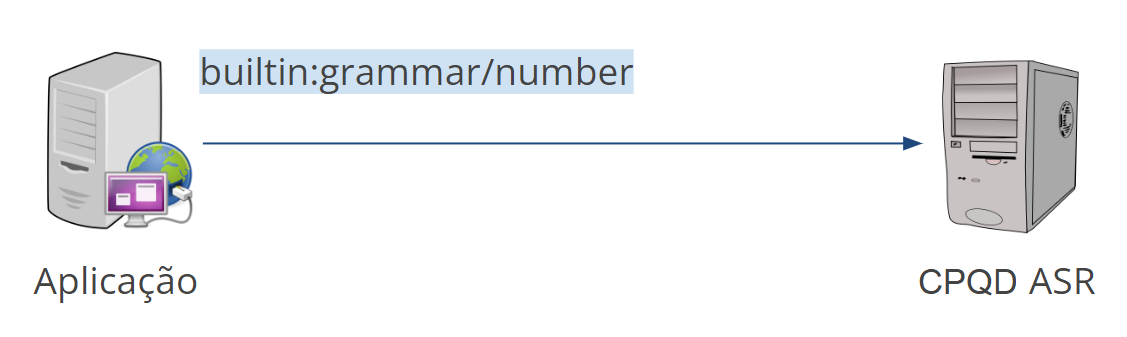 ../../_images/builtin_grammar.png