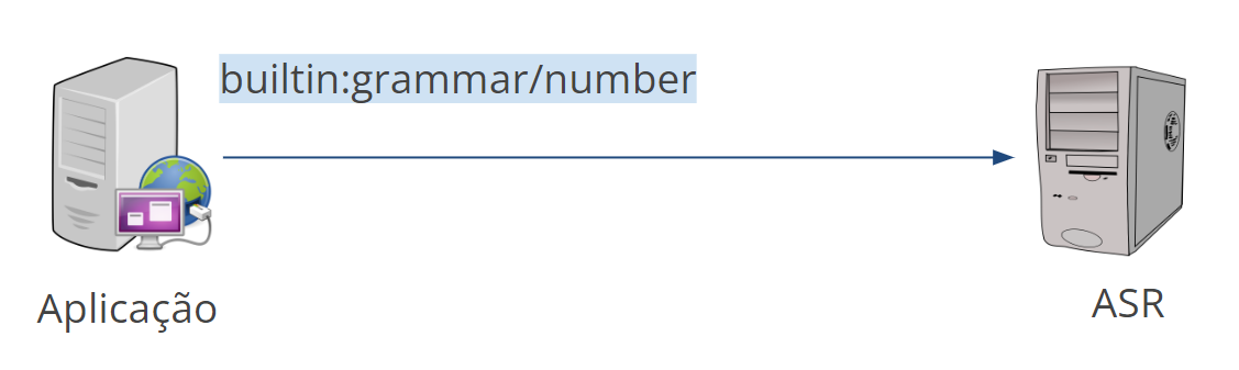 ../../_images/builtin_grammar.png