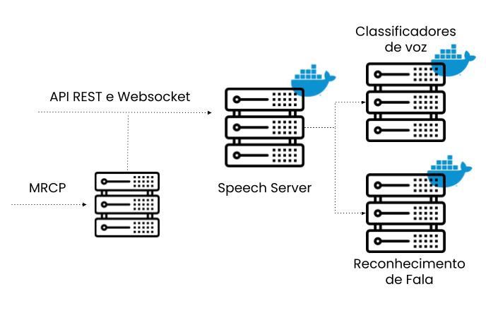 ../../_images/speech_server_asr.png