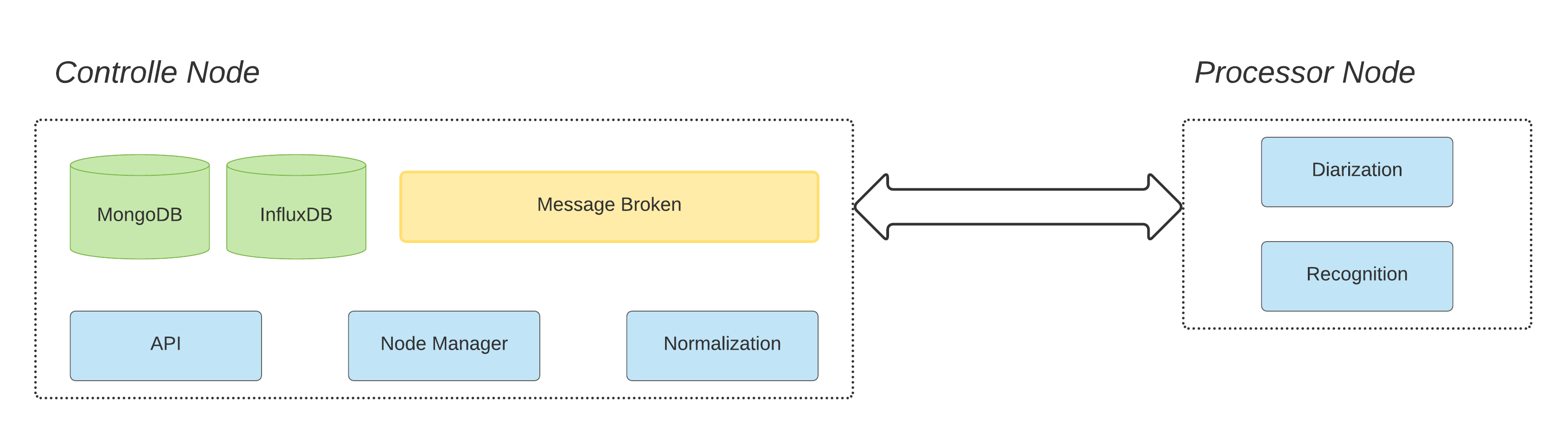 _images/transcription-server.PNG
